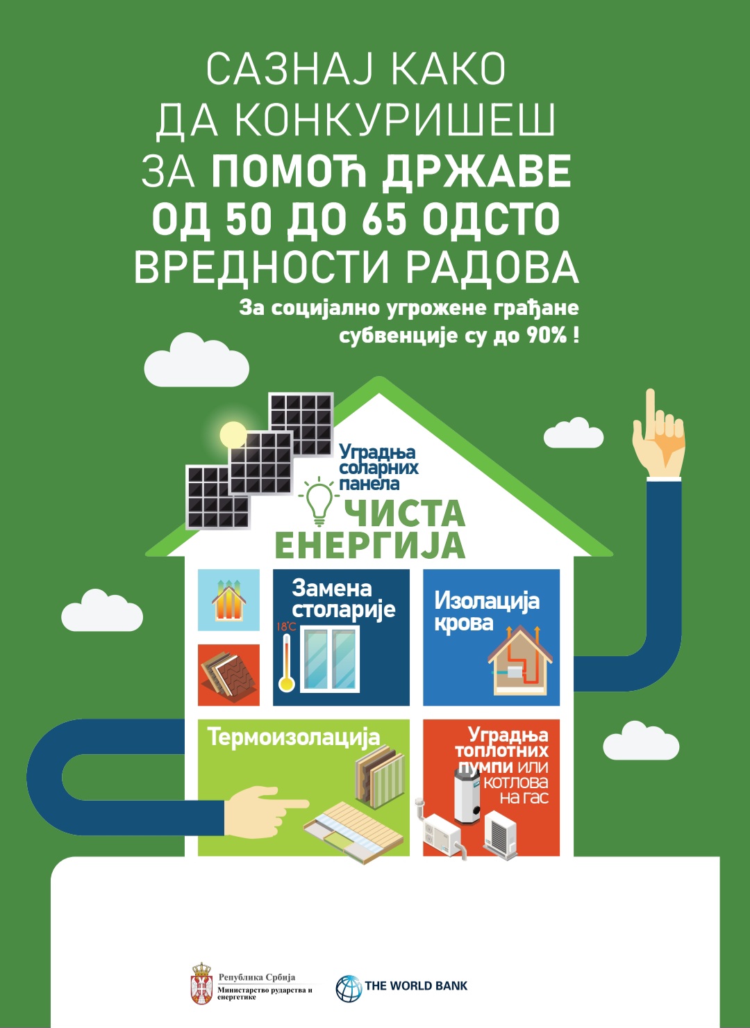 Poziv za Info dan „Čista energija i energetska efikasnost za građane“