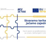 Територијалнa стратегијa урбаног подручја града Панчева - Позив грађанима за попуњавање упитника Територијалнa стратегијa урбаног подручја града Панчева - Позив грађанима за попуњавање упитника